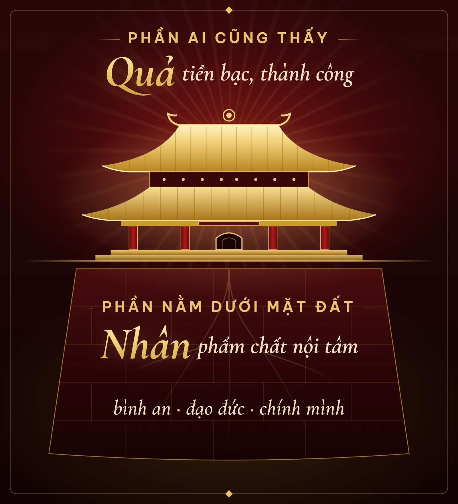 Ngôi đình: mái là quả, tiền bạc và thành công ai cũng thấy; nền móng dưới mặt đất là nhân, phẩm chất nội tâm: bình an, đạo đức, chính mình